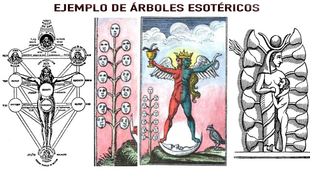 arboles-esotericos